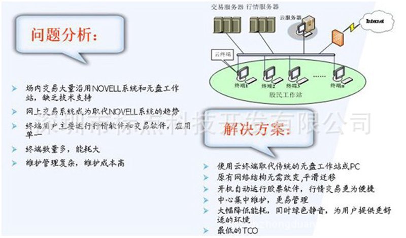 无盘系统在现代办公中的应用与优势